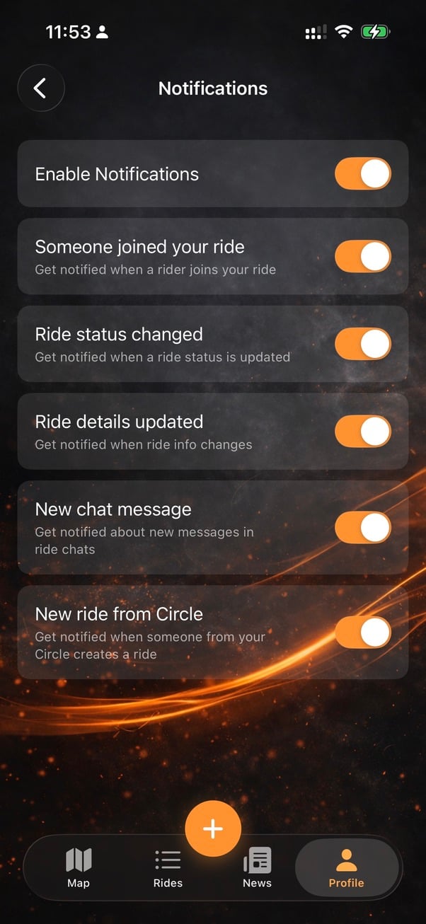 Notifications
